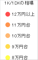 保存版 東京都内 家賃相場 高い 安いマップ 一人暮らし駅ごと賃貸相場 マンションくらし研究所