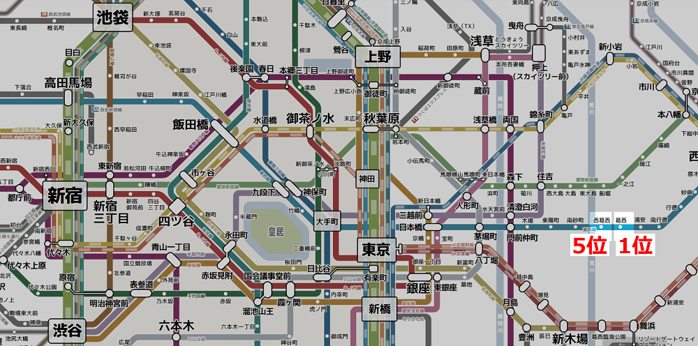 東京で一人暮らしが多い駅（家賃6.0万5.6万_1）