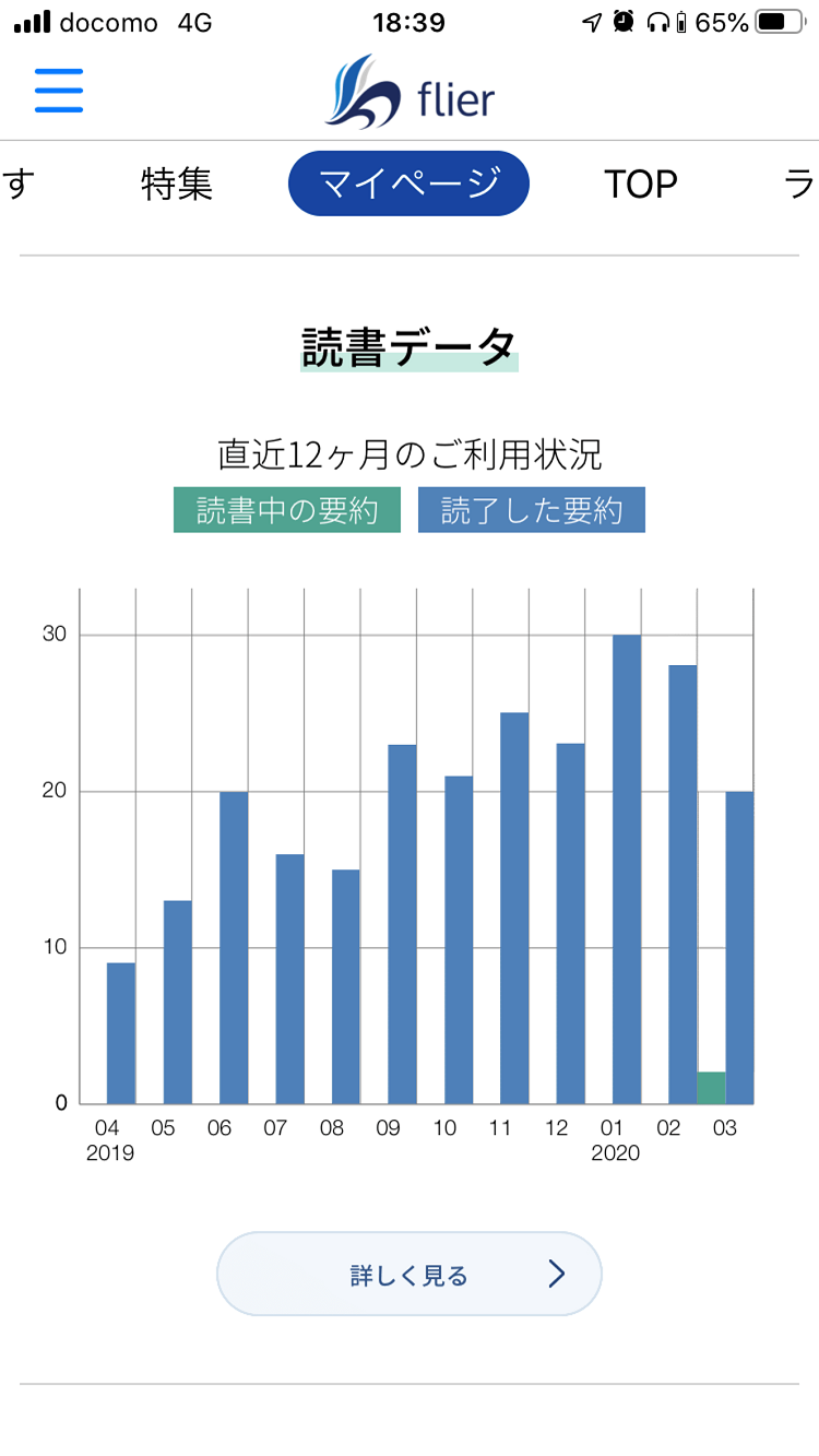 本の要約アプリ おすすめはコレ アプリならではの読書体験とは マンションくらし研究所